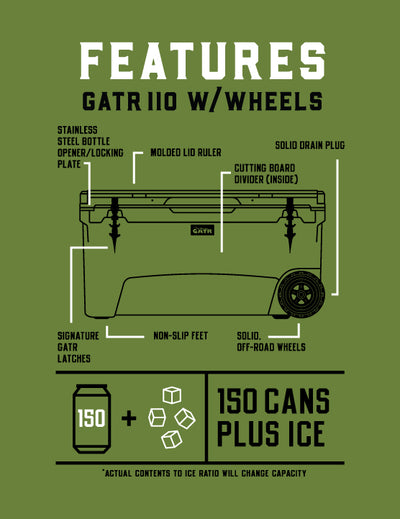 GATR 110qt with Wheels